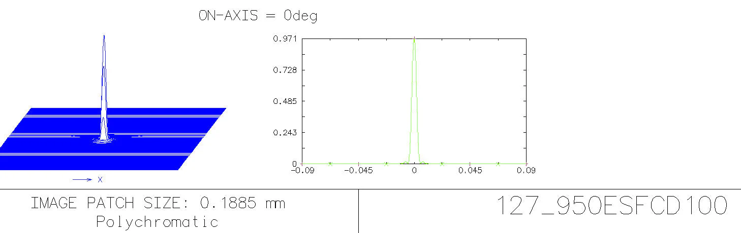 Explore Scientific ED80-FCD100 Series Air-Spaced Triplet Refractor Telescope and Hybrid 2N1 Finder Base- FCD100-0806-01 - Image 11